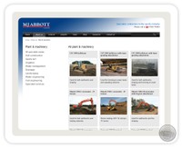 Equipment inventory for client and MJ Abbott