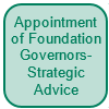 Appointment of Foundation Governors- Strategic Advice: SDBE has developed a clear policy and documentation for the appointment of foundation governors. All our VA and VC schools must adhere to this policy, including required SDBE governor training