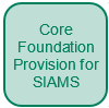 Core Foundation Provision for SIAMS: provision of a SIAMS manager to organise the inspection on behalf of school governors, quality assurance of inspections and inspectors, adviser support in identifying actions to achieve necessary goals