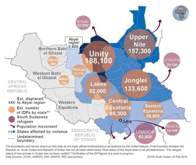 OCHA Infographic 