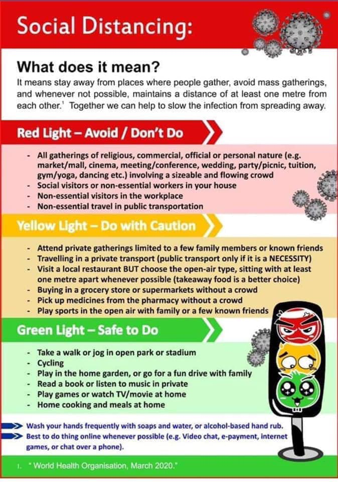 Social Distancing- the WHO traffic lights