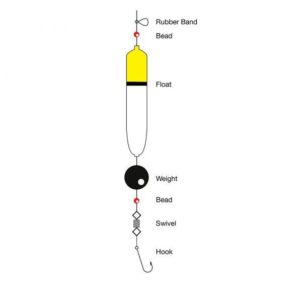 Tronixpro Float Kit 