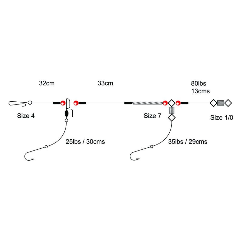 Tronixpro Hook Clipped Sea Rigsss